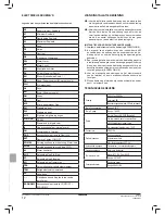 Preview for 88 page of Daikin FWEC2 Installation And Operation Manual