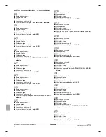 Preview for 92 page of Daikin FWEC2 Installation And Operation Manual