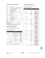 Preview for 111 page of Daikin FWEC2 Installation And Operation Manual