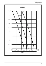 Preview for 39 page of Daikin FWMT Series Technical Manual