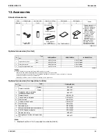 Preview for 34 page of Daikin FXMQ-MF Engineering Data