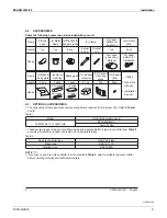 Preview for 29 page of Daikin FXZQ-MVJU9 Engineering Data