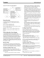 Preview for 43 page of Daikin IOM 1322-1 Installation, Operation And Maintenance Manual