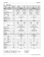 Preview for 7 page of Daikin J Series Engineeiring Data