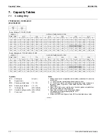 Preview for 13 page of Daikin J Series Engineeiring Data