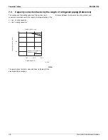 Preview for 19 page of Daikin J Series Engineeiring Data