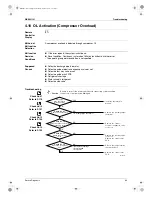 Preview for 99 page of Daikin K-Series Service Manual