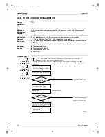 Preview for 102 page of Daikin K-Series Service Manual