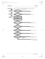 Preview for 104 page of Daikin K-Series Service Manual