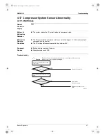 Preview for 107 page of Daikin K-Series Service Manual