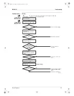 Preview for 111 page of Daikin K-Series Service Manual