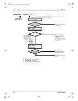 Preview for 116 page of Daikin K-Series Service Manual