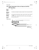 Preview for 128 page of Daikin K-Series Service Manual