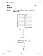 Preview for 129 page of Daikin K-Series Service Manual