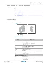 Preview for 45 page of Daikin LREN8A7Y1B Installer And User Manual