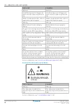 Preview for 52 page of Daikin LREN8A7Y1B Installer And User Manual