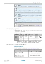 Preview for 73 page of Daikin LREN8A7Y1B Installer And User Manual