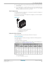 Preview for 95 page of Daikin LREN8A7Y1B Installer And User Manual