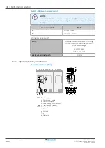 Preview for 110 page of Daikin LREN8A7Y1B Installer And User Manual