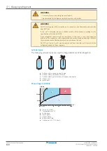 Preview for 118 page of Daikin LREN8A7Y1B Installer And User Manual