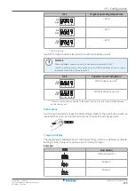 Preview for 125 page of Daikin LREN8A7Y1B Installer And User Manual