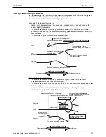 Preview for 136 page of Daikin LRLEQ5AY1(E) Service Manual