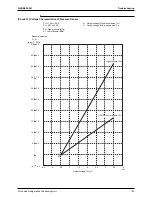 Preview for 140 page of Daikin LRLEQ5AY1(E) Service Manual