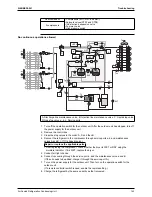 Preview for 144 page of Daikin LRLEQ5AY1(E) Service Manual