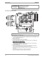 Preview for 145 page of Daikin LRLEQ5AY1(E) Service Manual