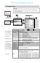 Preview for 42 page of Daikin LX10F11B Service Manual