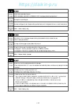 Preview for 57 page of Daikin LX10F11B Service Manual