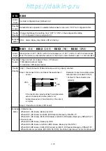 Preview for 58 page of Daikin LX10F11B Service Manual