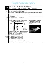 Preview for 60 page of Daikin LX10F11B Service Manual