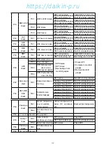 Preview for 89 page of Daikin LX10F11B Service Manual