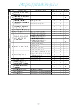 Preview for 91 page of Daikin LX10F11B Service Manual