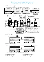 Preview for 97 page of Daikin LX10F11B Service Manual