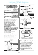 Preview for 113 page of Daikin LX10F11B Service Manual