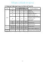 Preview for 120 page of Daikin LX10F11B Service Manual