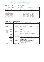 Preview for 10 page of Daikin LX10F11B3 Service Manual