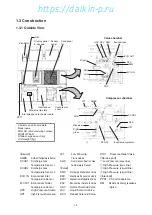 Preview for 11 page of Daikin LX10F11B3 Service Manual