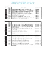 Preview for 50 page of Daikin LX10F11B3 Service Manual