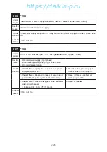 Preview for 55 page of Daikin LX10F11B3 Service Manual