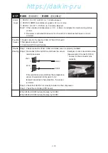 Preview for 60 page of Daikin LX10F11B3 Service Manual