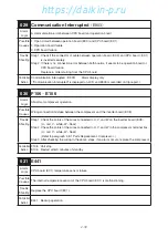 Preview for 68 page of Daikin LX10F11B3 Service Manual