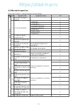 Preview for 86 page of Daikin LX10F11B3 Service Manual