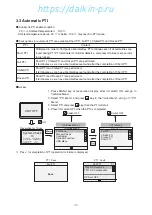 Preview for 88 page of Daikin LX10F11B3 Service Manual