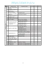 Preview for 92 page of Daikin LX10F11B3 Service Manual