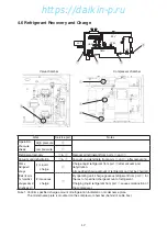 Preview for 102 page of Daikin LX10F11B3 Service Manual