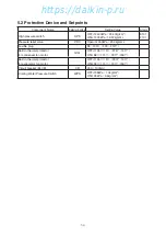 Preview for 124 page of Daikin LX10F11B3 Service Manual