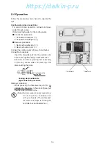 Preview for 126 page of Daikin LX10F11B3 Service Manual